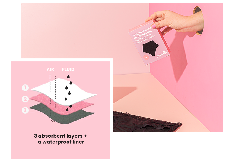 Shop Leakproof Full Brief Underwear Beige by Pelvi